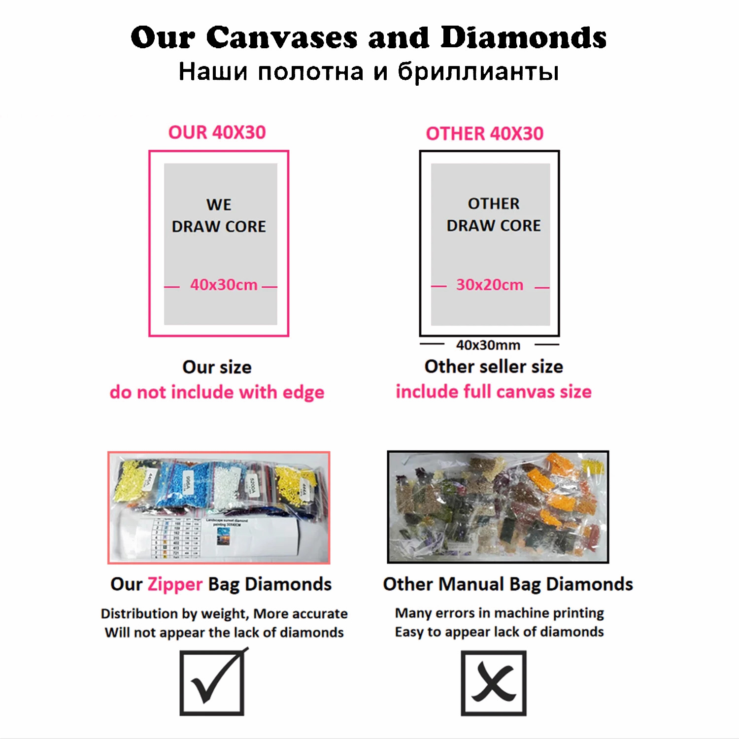 Pintura de Diamantes L-Lady G- - Diy Electronics Art reseña y precio