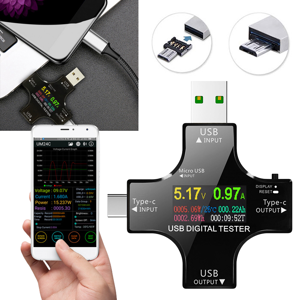 Probador USB tipo C PD Color v - Logic Analyzer Usb reseña y precio